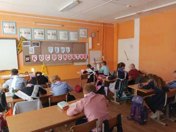 Первый полет человека в космос.